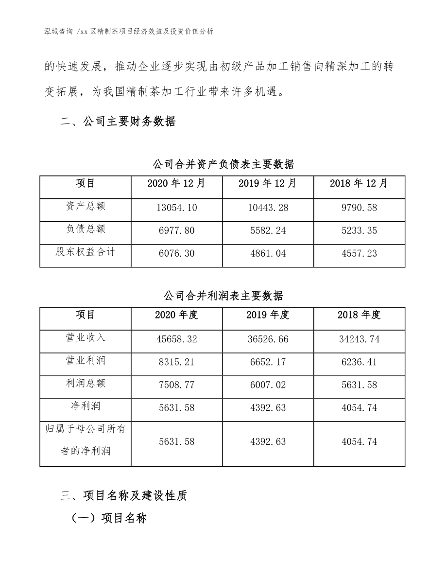 xx区精制茶项目经济效益及投资价值分析(模板范本)